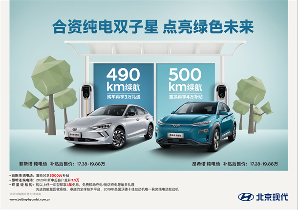 2万新能源车指标下发 购买北京现代“纯电双雄”额外享8000元电卡补助