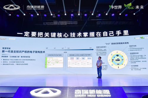 掌握关键核心技术 奇瑞新能源全新@LIFE平台正式发布！蚂蚁预售16万起