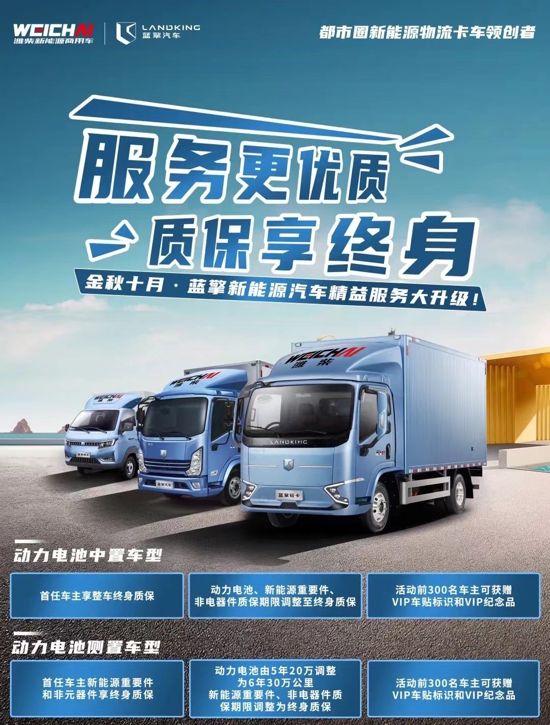 上市即热销！潍柴新能源蓝擎·悦EH大容量电池中置车型是如何取得如此佳绩？