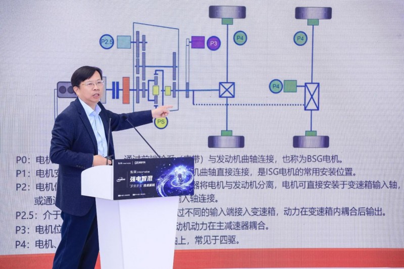 国内混动市场大乱斗，到底哪一种技术最适合中国消费者？