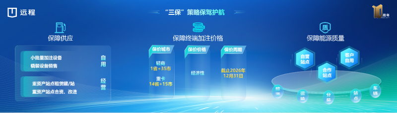 签约500台，远程醇氢电动为内蒙带来最佳新能源重卡解决方案