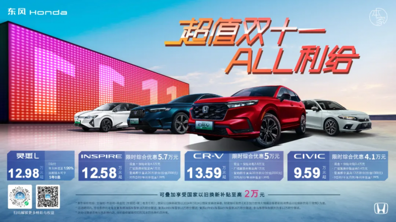 CR-V 前10个月销量超14万辆，环比增幅超30%